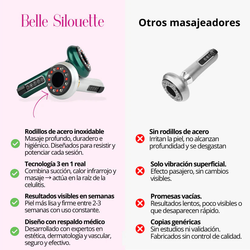 BELLE SILOUTTE™ Masajeador Anticelulitis